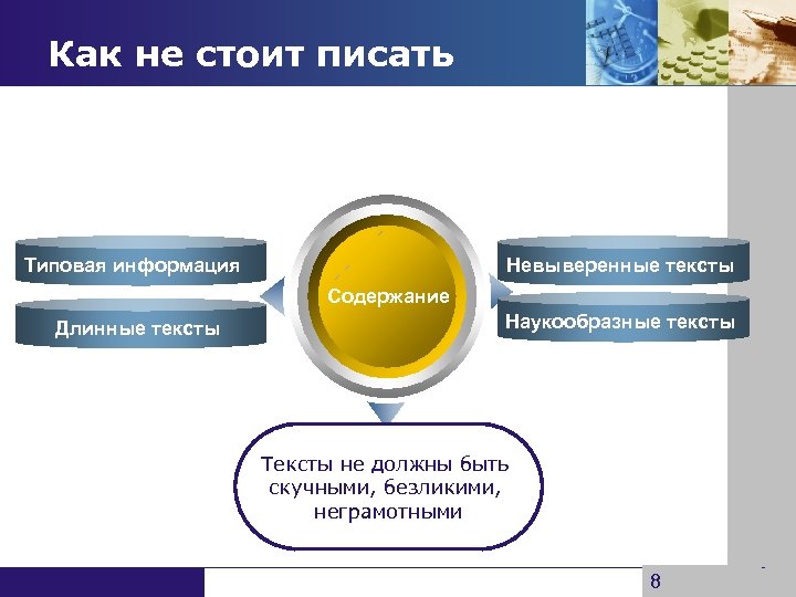 Как не стоит писать Типовая информация Невыверенные тексты Содержание Длинные тексты Наукообразные тексты Txt