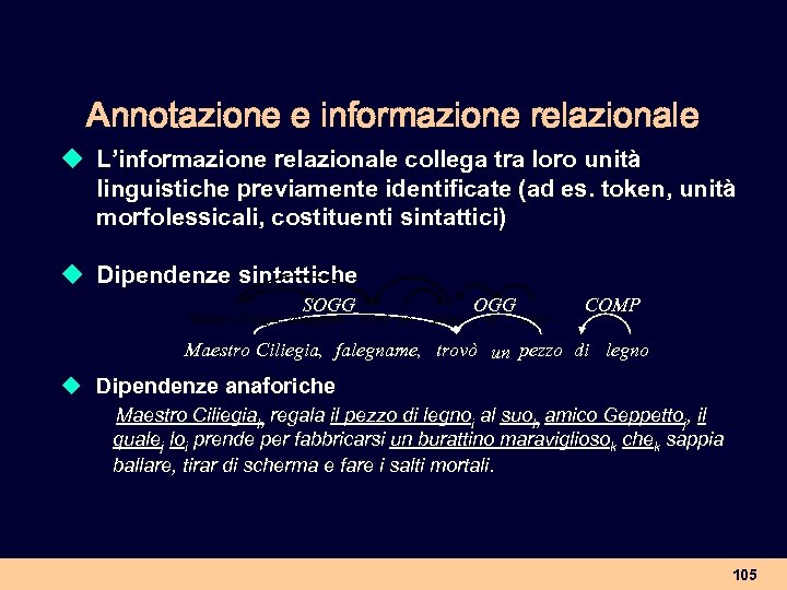 Annotazione e informazione relazionale u L’informazione relazionale collega tra loro unità linguistiche previamente identificate