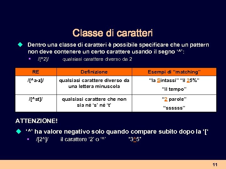 Classe di caratteri u Dentro una classe di caratteri è possibile specificare che un