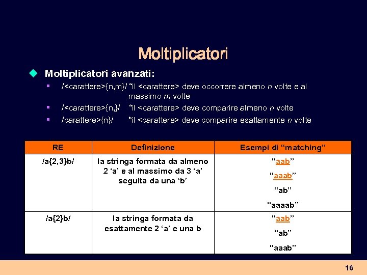 Moltiplicatori u Moltiplicatori avanzati: § § § /<carattere>{n, m}/ “il <carattere> deve occorrere almeno