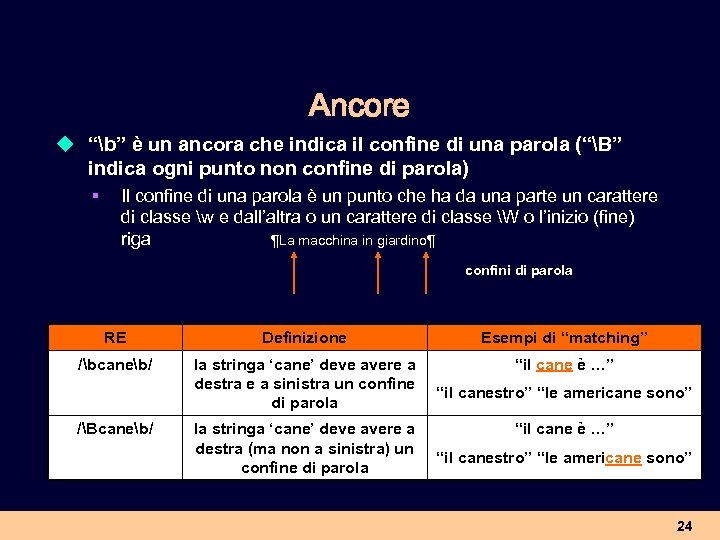 Ancore u “b” è un ancora che indica il confine di una parola (“B”