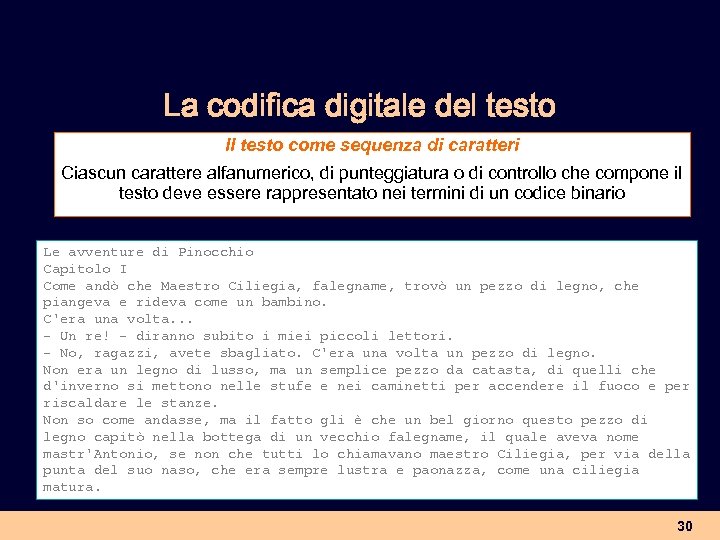 La codifica digitale del testo Il testo come sequenza di caratteri Ciascun carattere alfanumerico,