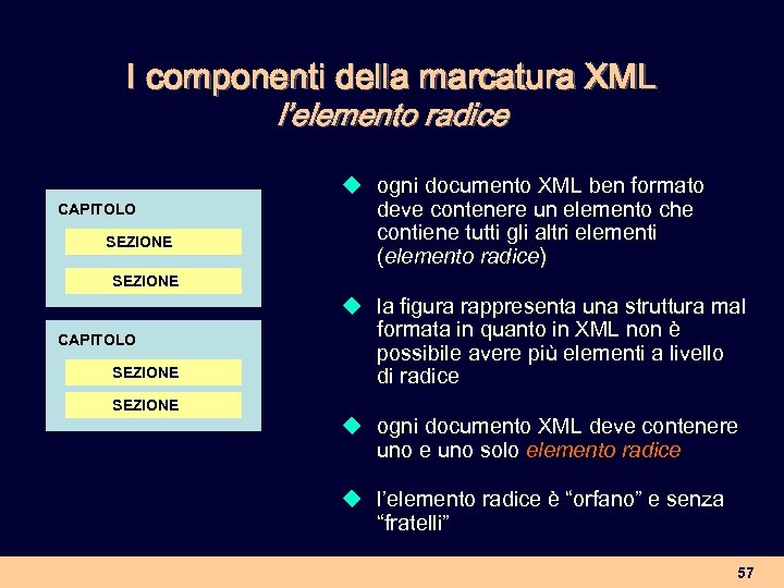 I componenti della marcatura XML l’elemento radice CAPITOLO SEZIONE u ogni documento XML ben