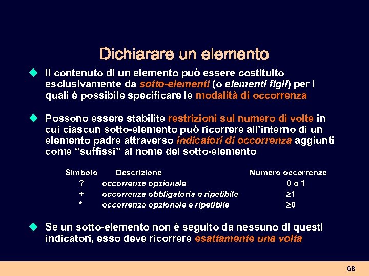 Dichiarare un elemento u Il contenuto di un elemento può essere costituito esclusivamente da