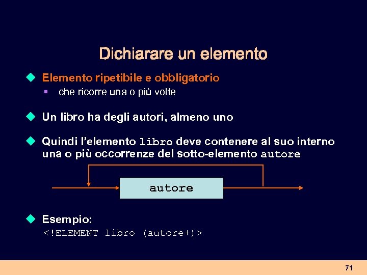 Dichiarare un elemento u Elemento ripetibile e obbligatorio § che ricorre una o più