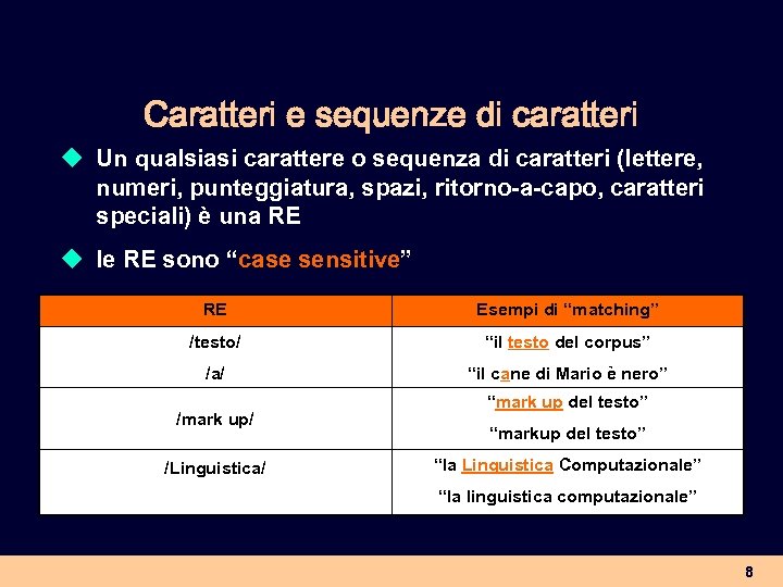 Caratteri e sequenze di caratteri u Un qualsiasi carattere o sequenza di caratteri (lettere,