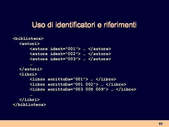 Uso di identificatori e riferimenti <biblioteca> <autori> <autore ident=“ 001”> … </autore> <autore ident=“