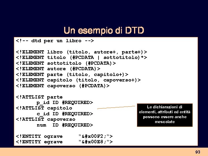 Un esempio di DTD <!-- dtd per un libro --> <!ELEMENT libro (titolo, autore+,