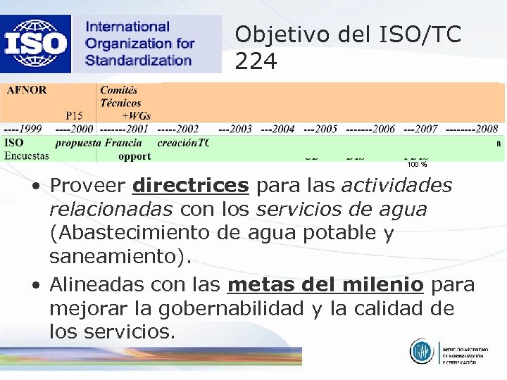Objetivo del ISO/TC 224 96 % 100 % • Proveer directrices para las actividades