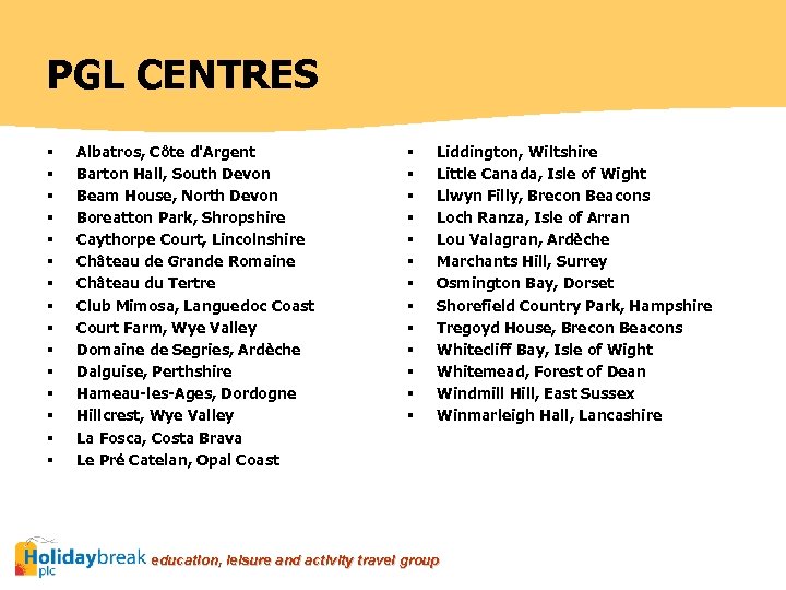 PGL CENTRES § § § § Albatros, Côte d'Argent Barton Hall, South Devon Beam