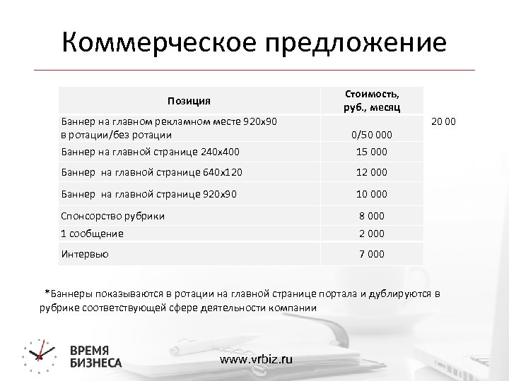 Коммерческое предложение Позиция Баннер на главном рекламном месте 920 х90 в ротации/без ротации Баннер