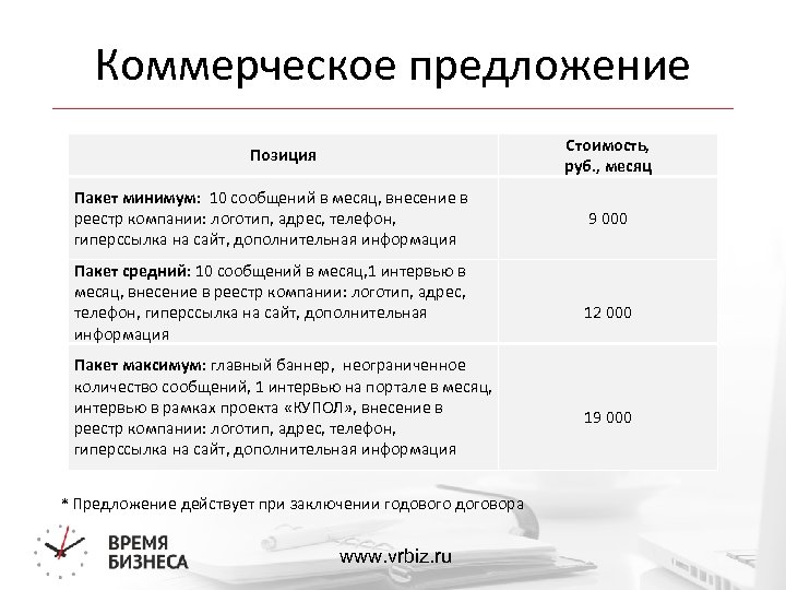 Коммерческое предложение Стоимость, руб. , месяц Позиция Пакет минимум: 10 сообщений в месяц, внесение