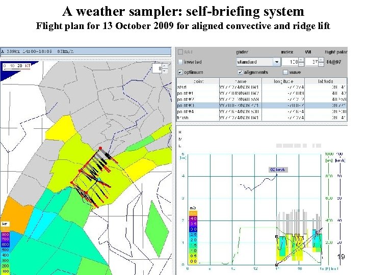 A weather sampler: self-briefing system Flight plan for 13 October 2009 for aligned convective
