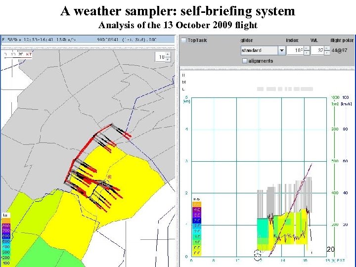 A weather sampler: self-briefing system Analysis of the 13 October 2009 flight 20 