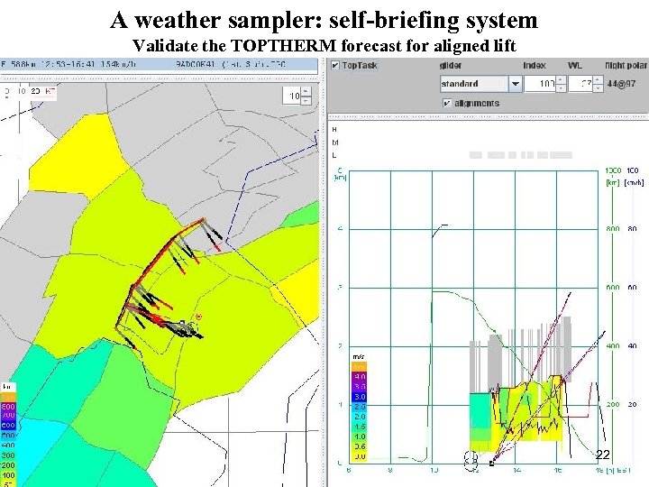 A weather sampler: self-briefing system Validate the TOPTHERM forecast for aligned lift 22 