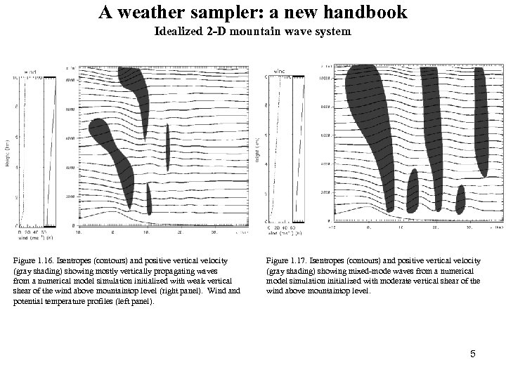A weather sampler: a new handbook Idealized 2 -D mountain wave system Figure 1.