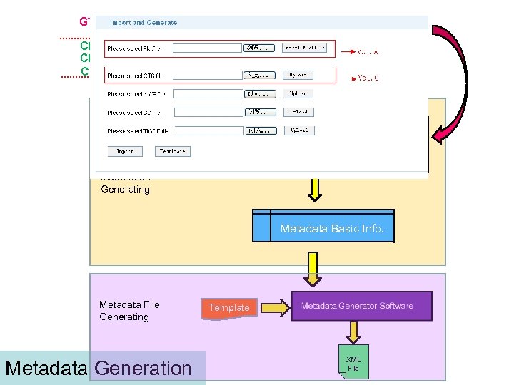 GTS Bulletin Vol. C 1 CMA NWP Data CMA Satellite Data CMA TIGGE Data