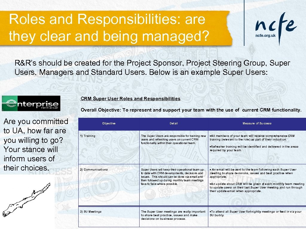 Roles and Responsibilities: are they clear and being managed? R&R’s should be created for