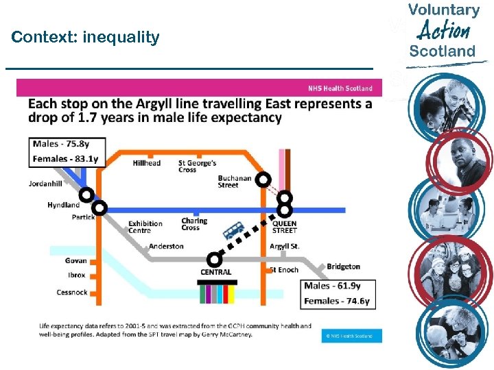 Context: inequality 