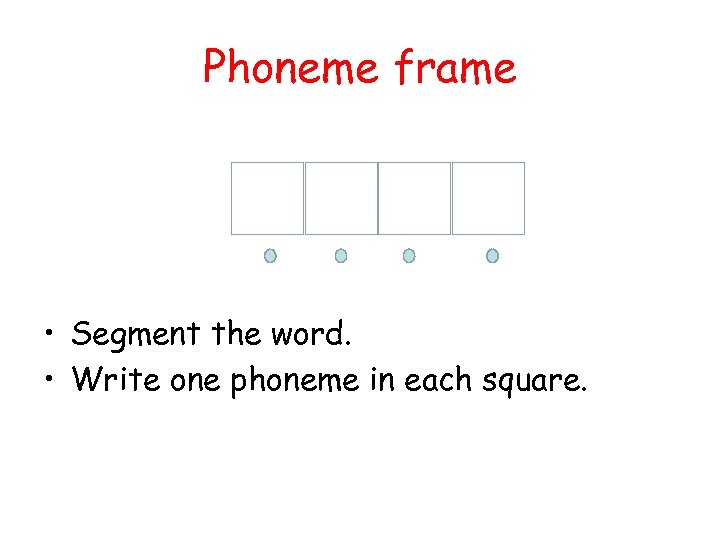 Phoneme frame • Segment the word. • Write one phoneme in each square. 