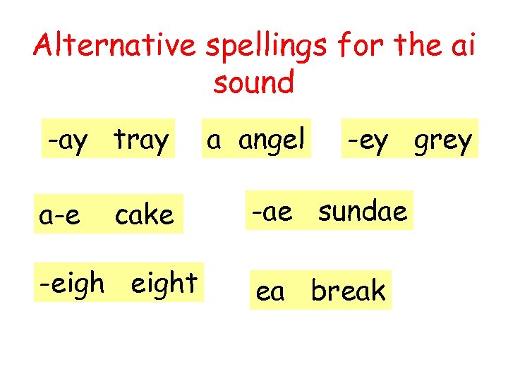 Alternative spellings for the ai sound -ay tray a-e cake -eight a angel -ey