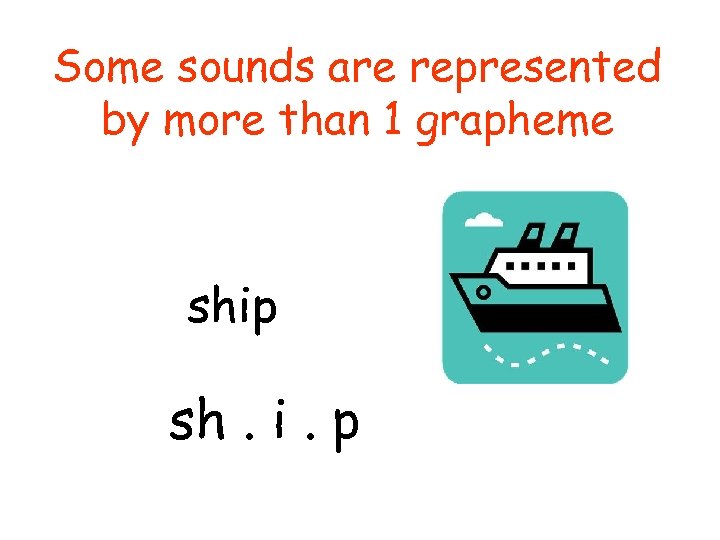 Some sounds are represented by more than 1 grapheme ship sh. i. p 