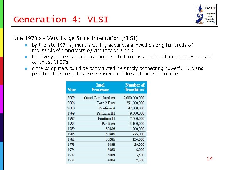 Generation 4: VLSI late 1970's - Very Large Scale Integration (VLSI) n n n