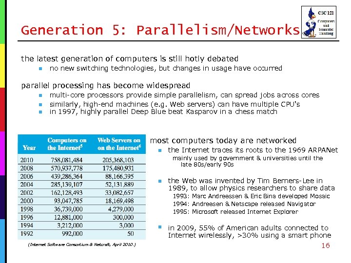 Generation 5: Parallelism/Networks the latest generation of computers is still hotly debated n no