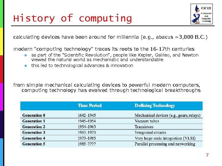 History of computing calculating devices have been around for millennia (e. g. , abacus