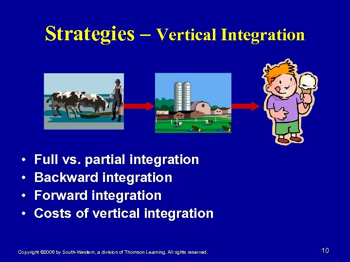 Strategies – Vertical Integration • • Full vs. partial integration Backward integration Forward integration