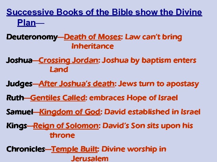 Successive Books of the Bible show the Divine Plan— Deuteronomy—Death of Moses: Law can’t