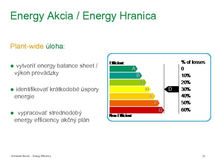 Energy Akcia / Energy Hranica Plant-wide úloha: ● vytvoriť energy balance sheet / výkon