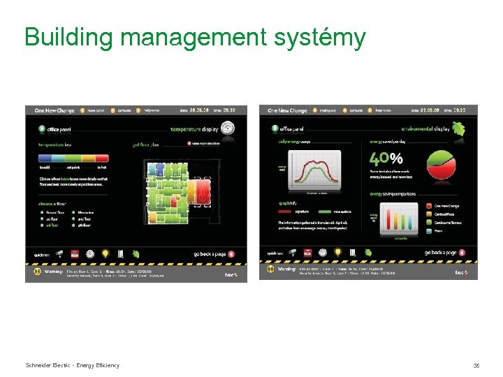 Building management systémy Schneider Electric - Energy Efficiency 35 