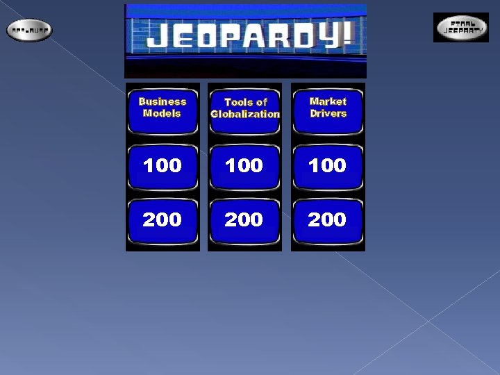 Business Models Tools of Globalization Market Drivers 100 100 200 200 