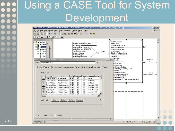 Using a CASE Tool for System Development 2 -43 