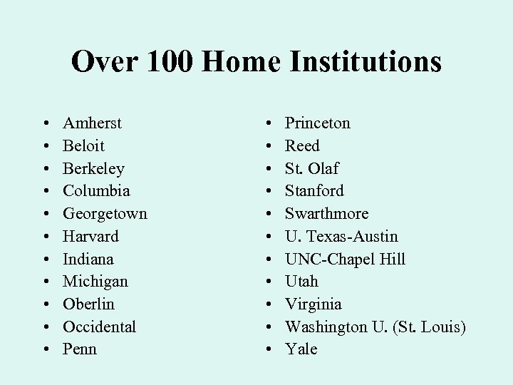 Over 100 Home Institutions • • • Amherst Beloit Berkeley Columbia Georgetown Harvard Indiana