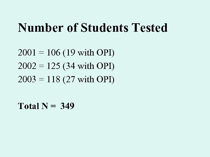 Number of Students Tested 2001 = 106 (19 with OPI) 2002 = 125 (34