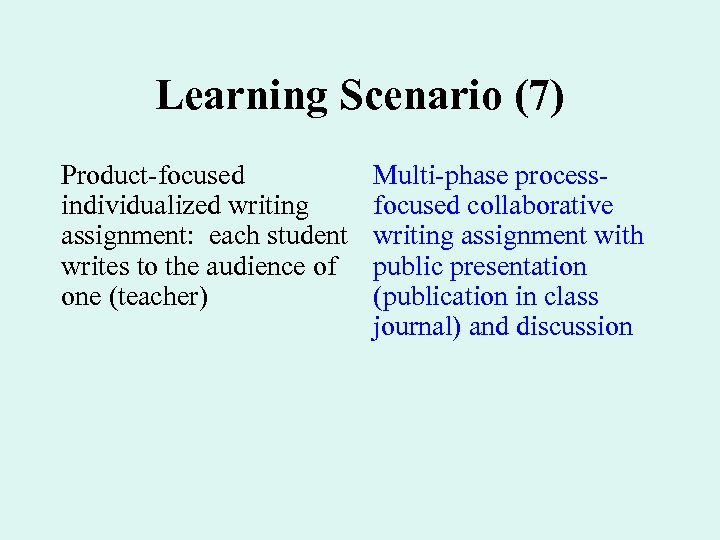 Learning Scenario (7) Product-focused individualized writing assignment: each student writes to the audience of