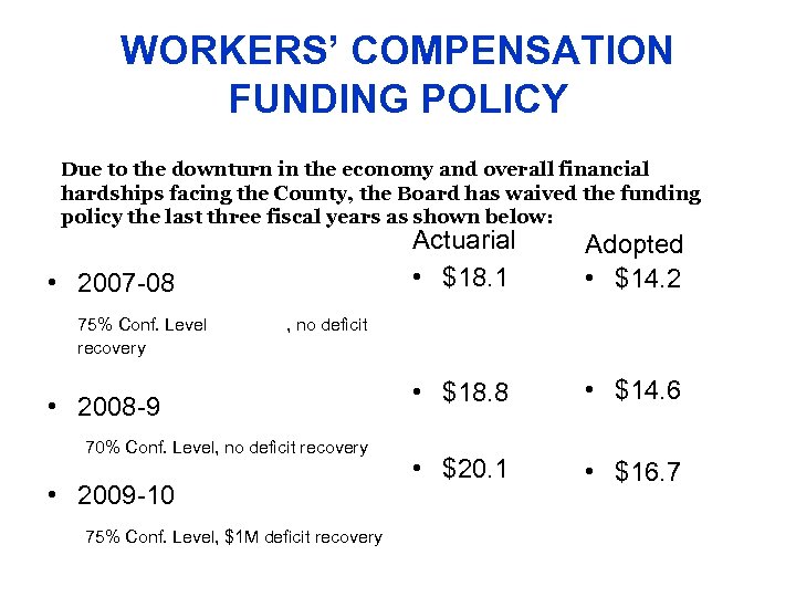 WORKERS’ COMPENSATION FUNDING POLICY Due to the downturn in the economy and overall financial