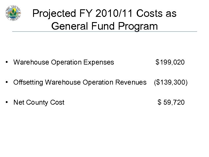 Projected FY 2010/11 Costs as General Fund Program • Warehouse Operation Expenses $199, 020