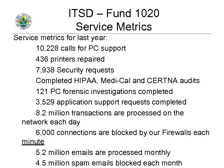 ITSD – Fund 1020 Service Metrics Service metrics for last year: 10, 228 calls