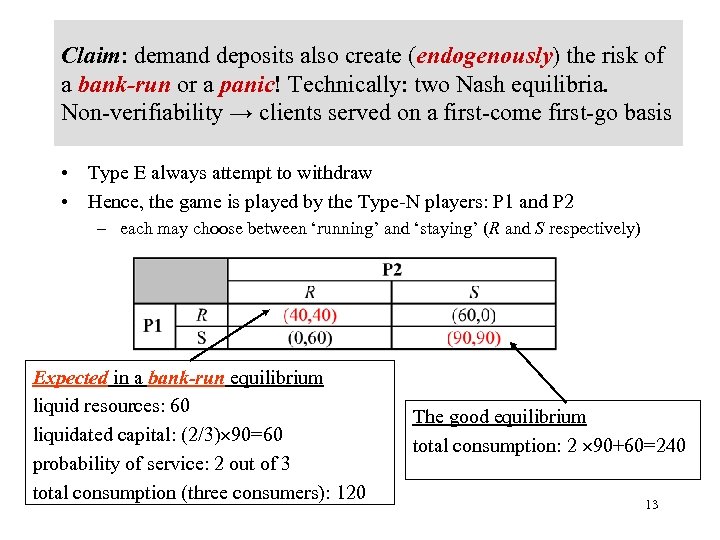 Claim: demand deposits also create (endogenously) the risk of a bank-run or a panic!