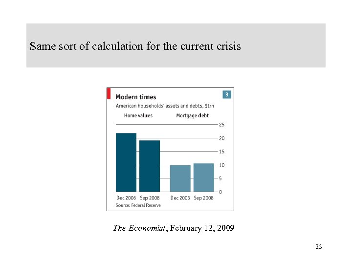 Same sort of calculation for the current crisis The Economist, February 12, 2009 23