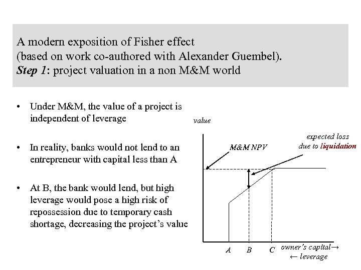 A modern exposition of Fisher effect (based on work co-authored with Alexander Guembel). Step