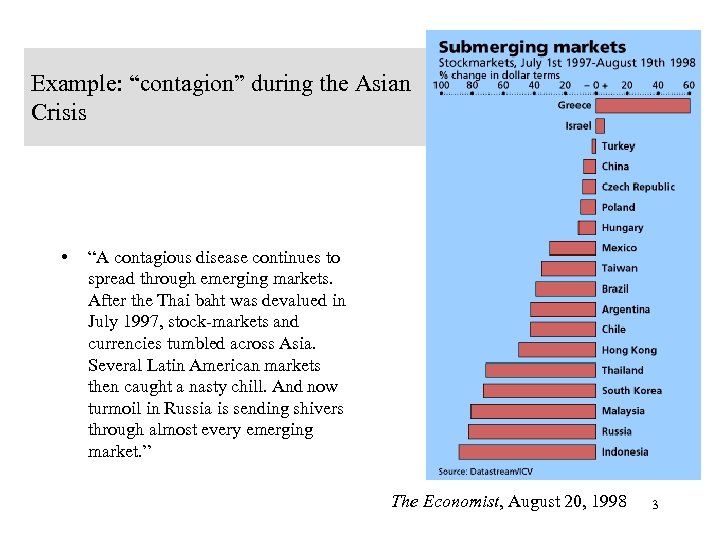 Example: “contagion” during the Asian Crisis • “A contagious disease continues to spread through