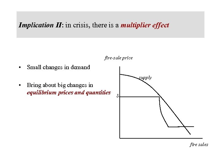 Implication II: in crisis, there is a multiplier effect fire-sale price • Small changes
