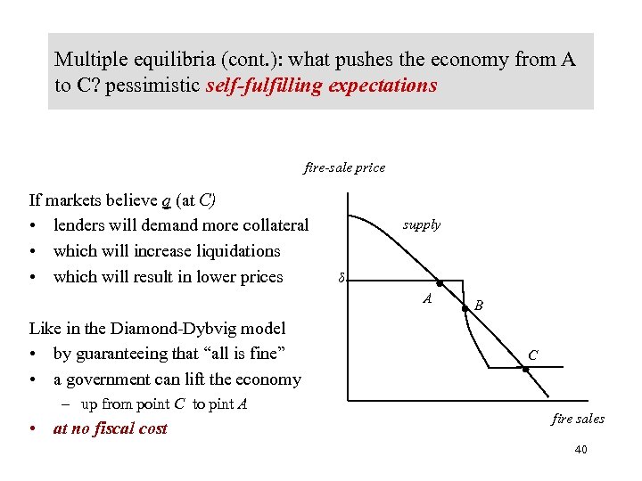 Multiple equilibria (cont. ): what pushes the economy from A to C? pessimistic self-fulfilling