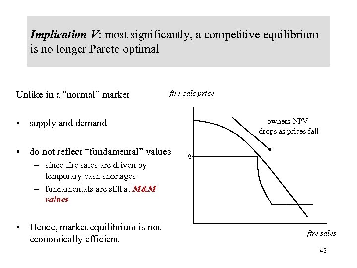 Implication V: most significantly, a competitive equilibrium is no longer Pareto optimal Unlike in
