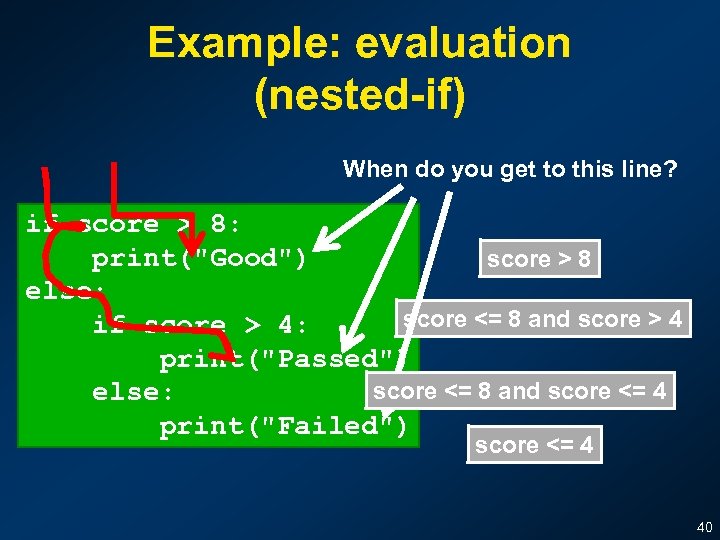 Example: evaluation (nested-if) When do you get to this line? if score > 8: