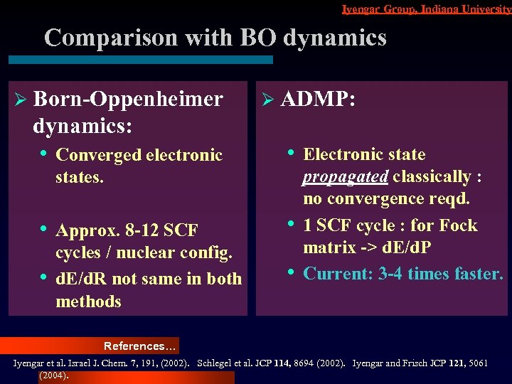 Iyengar Group, Indiana University Comparison with BO dynamics Ø Born-Oppenheimer dynamics: • Converged electronic